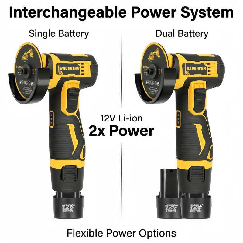 Cordless Mini Angle Grinder Set