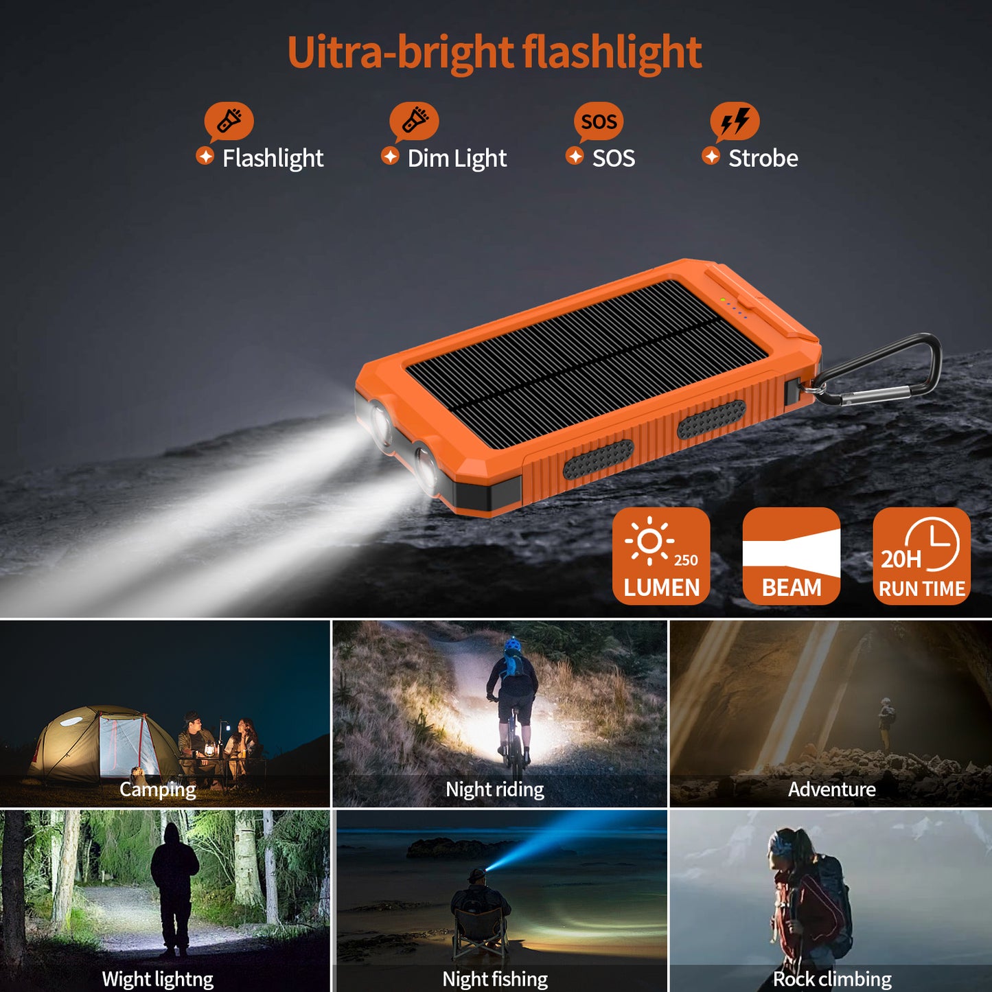 Portable Solar Phone Charger